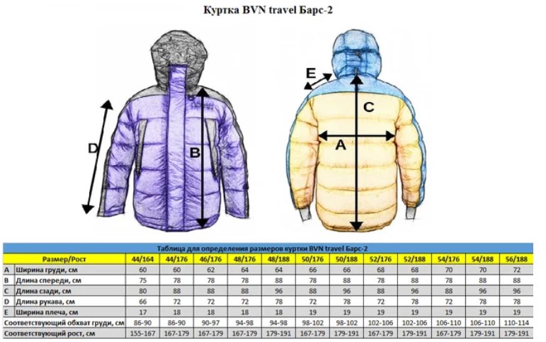 Размер куртки 44 46